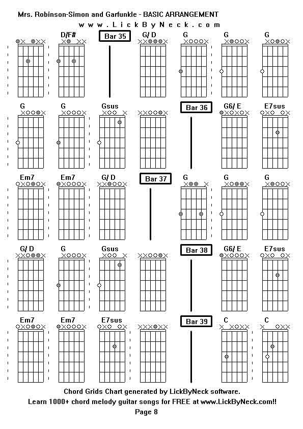 Chord Grids Chart of chord melody fingerstyle guitar song-Mrs Robinson-Simon and Garfunkle - BASIC ARRANGEMENT,generated by LickByNeck software.